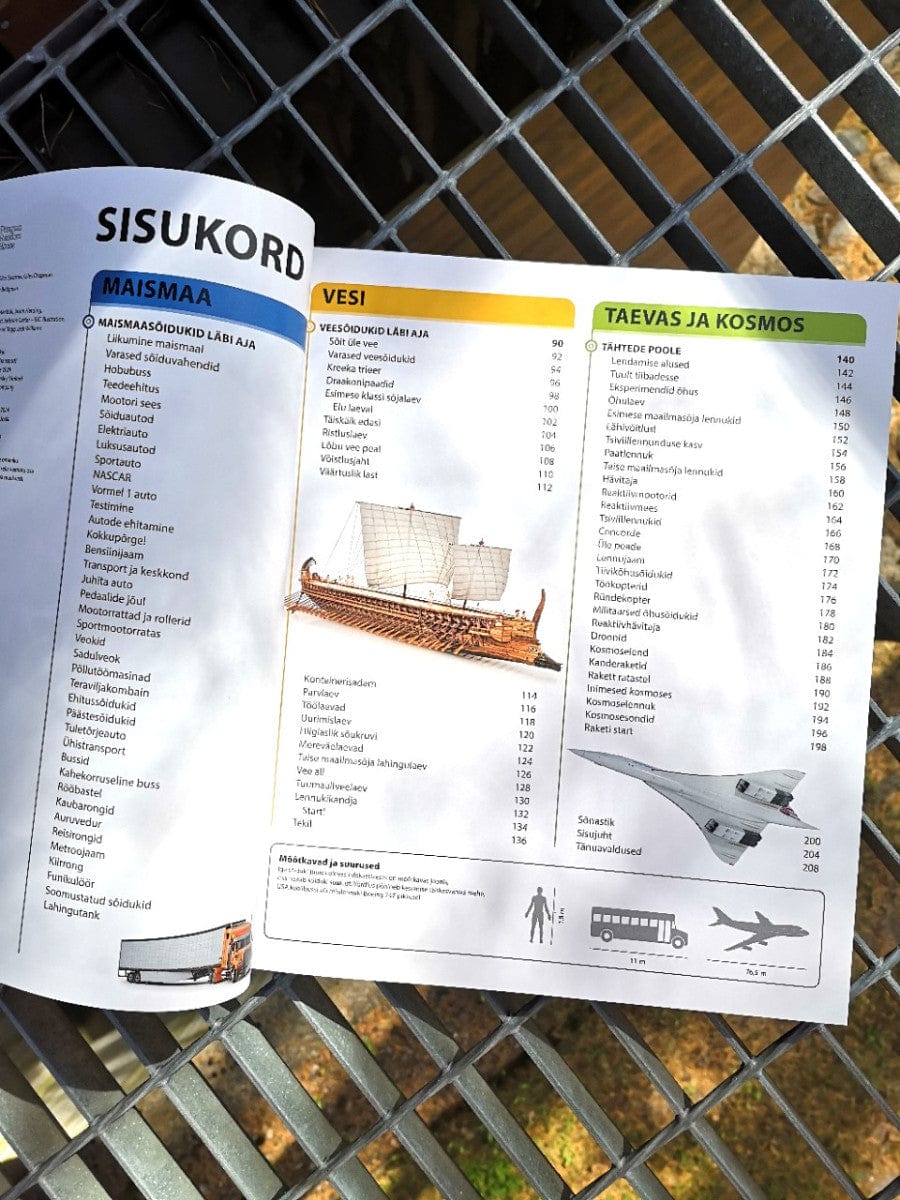 Villem Teadmiste entsüklopeedia. Transport Koolibri