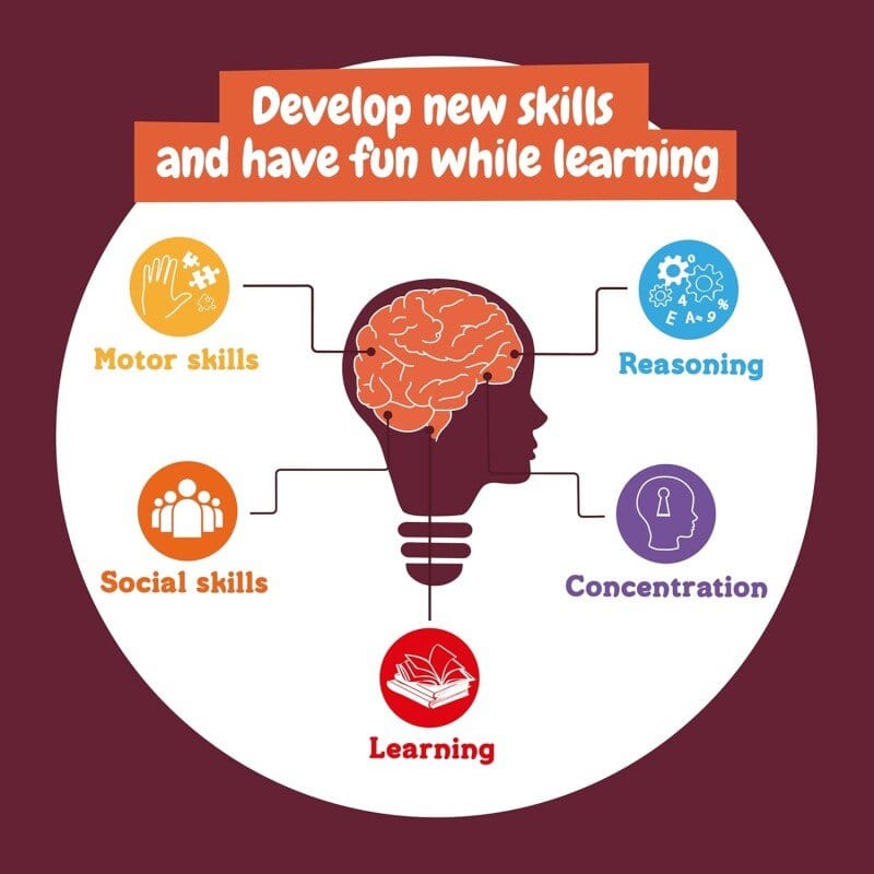 Villem Teaduskomplekt - VÀÀriskivide kaevamine Science4You