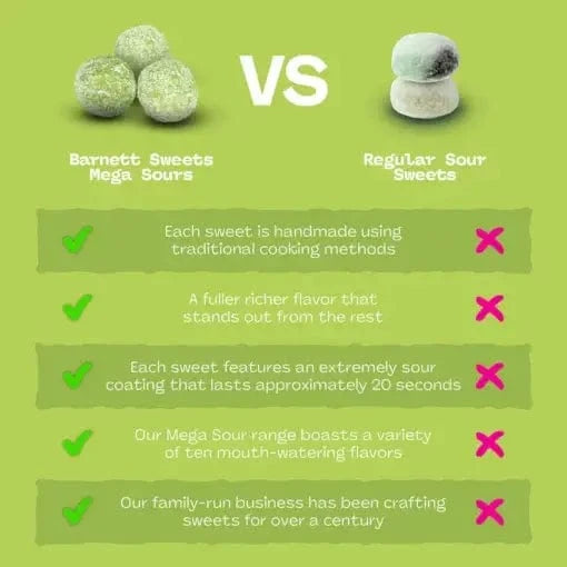 Villem Barnett´s Mega Sour Candy Apple 104g Barnetts