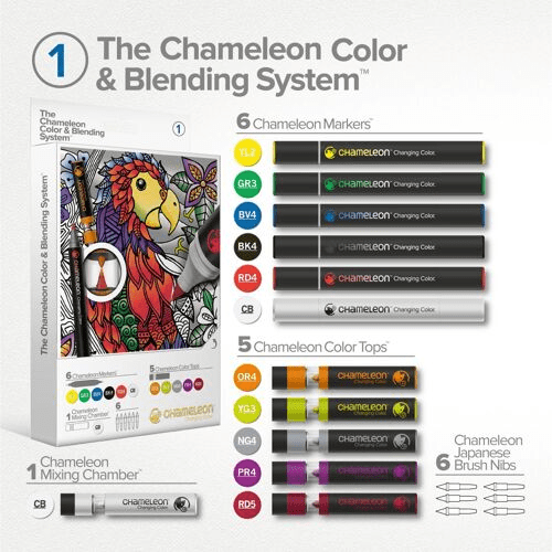 Villem Chameleon Pens Blending System #1 - 6 värvi Chameleon Art