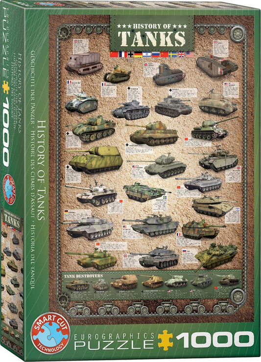 Villem Pusle History of Tanks 1000 tk Eurographics Puzzles Europe
