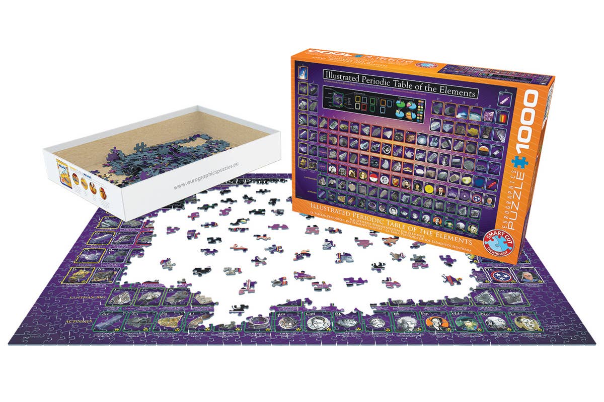 Villem Pusle Illustrated Periodic Table of the Elements 1000 tk Eurographics Puzzles Europe