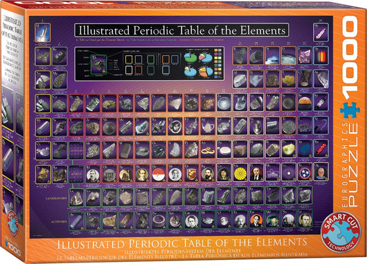 Villem Pusle Illustrated Periodic Table of the Elements 1000 tk Eurographics Puzzles Europe