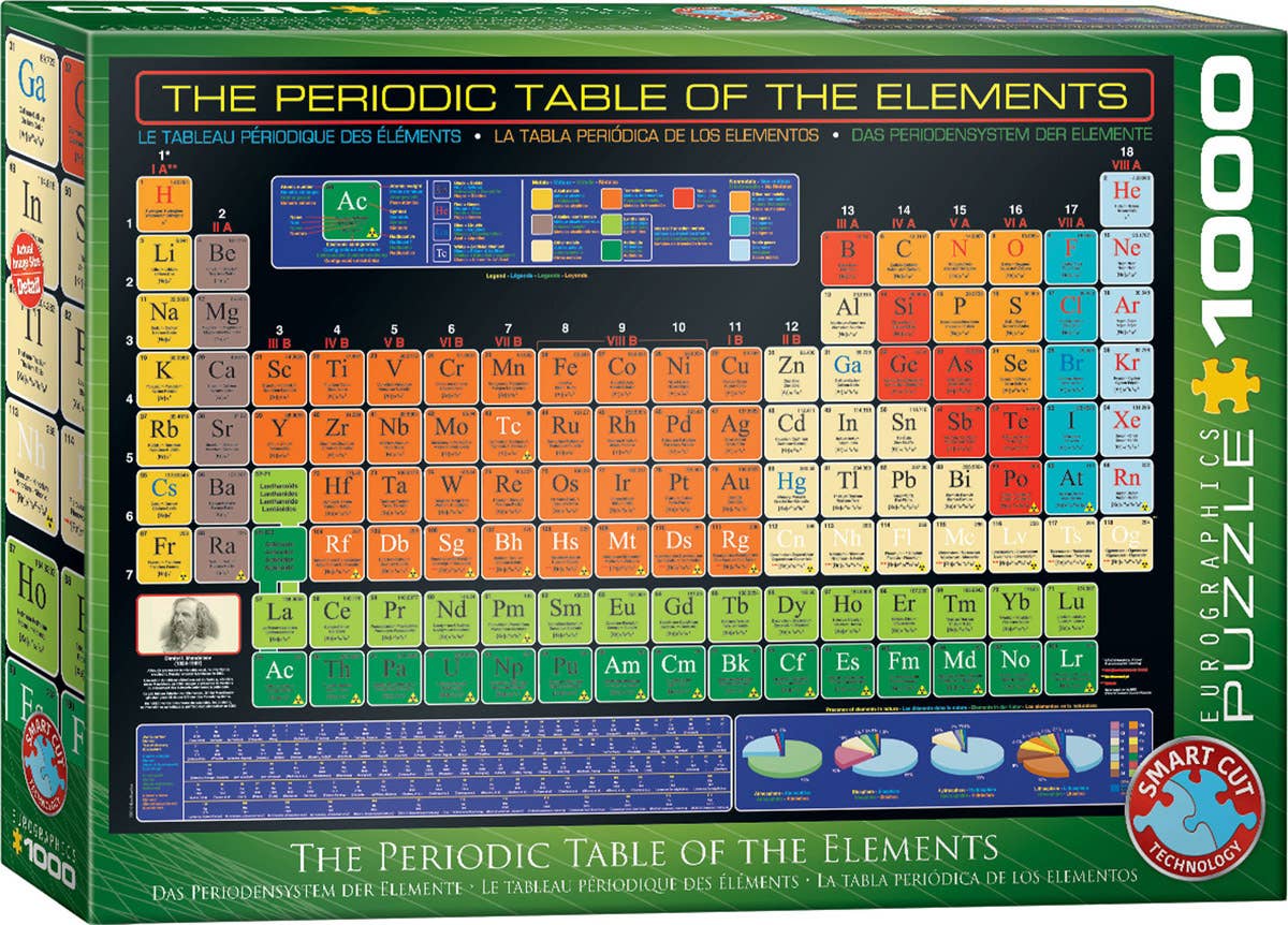 Villem Pusle The Periodic Table of the Elements 1000 tk Eurographics Puzzles Europe