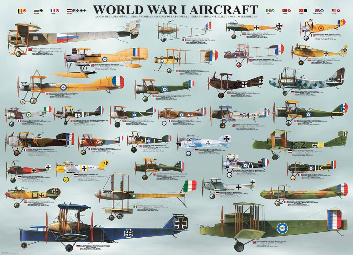 Villem Pusle World War I Aircraft 1000 tk Eurographics Puzzles Europe