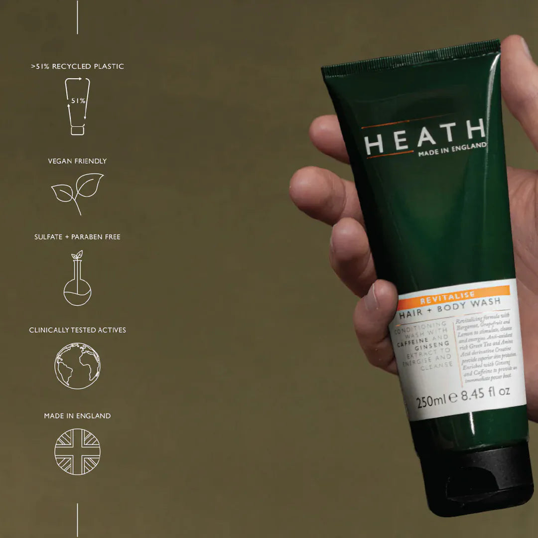 Villem Heath ergastav juuste- ja kehapesugeeli Bergamot, Greipfruut ja Sidrun 250ml Heath